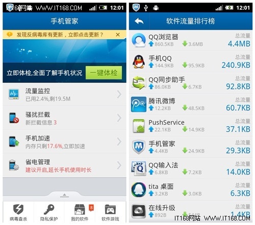 手机安全警钟 流氓软件偷流量难追责，QQ手机管家防护有道